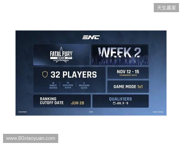 以战立名！SCS 2026正式启动 全新赛年迎来重磅升级！