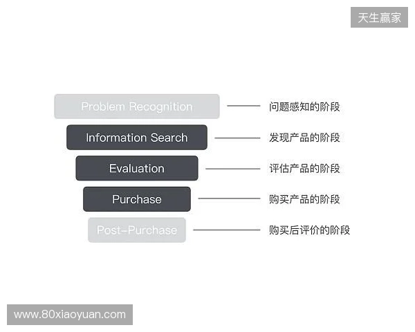 EPL S23第一阶段:狮子之牙!paiN 2-1 Passion UA EPL S23第一阶段:狮子之牙!paiN 2-1 Passion UA
