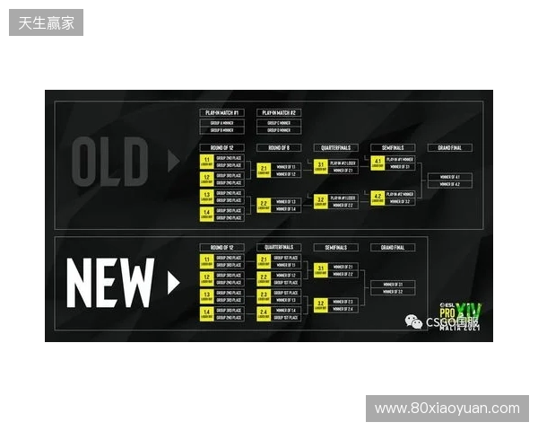 EPL S23第一阶段:放逐骑士!paiN 2-0 G2 EPL S23第一阶段:放逐骑士!paiN 2-0 G2